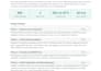 fix sccm issues, automate patching and endpoint compliance